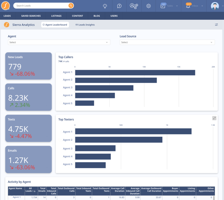 Agent-Leaderboard-Graphic Agent-Leaderboard-Graphic